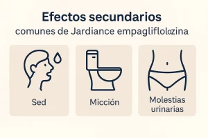 Efectos secundarios comunes de Jardiance empagliflozina
